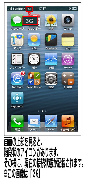 画面の上部で接続状態が解ります。階段状のアイコンの横に「３G」と記載があれば、３G回線で接続中です。